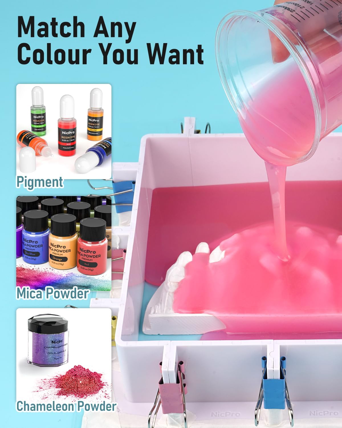 Nicpro 4L siliconen gietvormen - Soap Making Ratios recensie en prijs