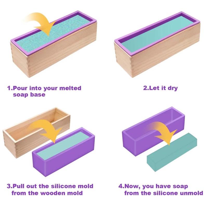 Flexibele siliconen zeepvorm r - Soap Making Books recensie en prijs