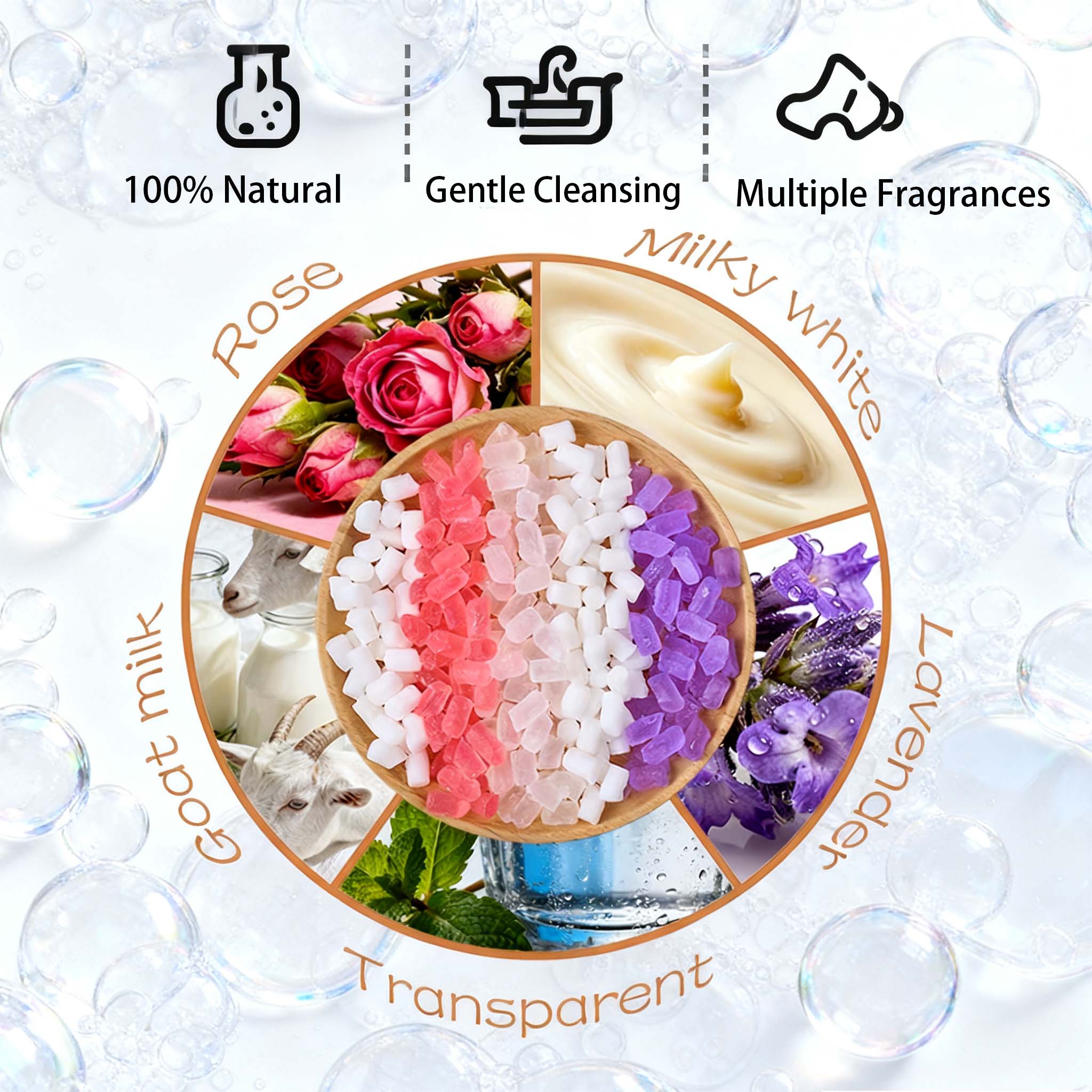 200g Geurende Zeep Basis Glyce - Soap Making Goats Milk recensie en prijs