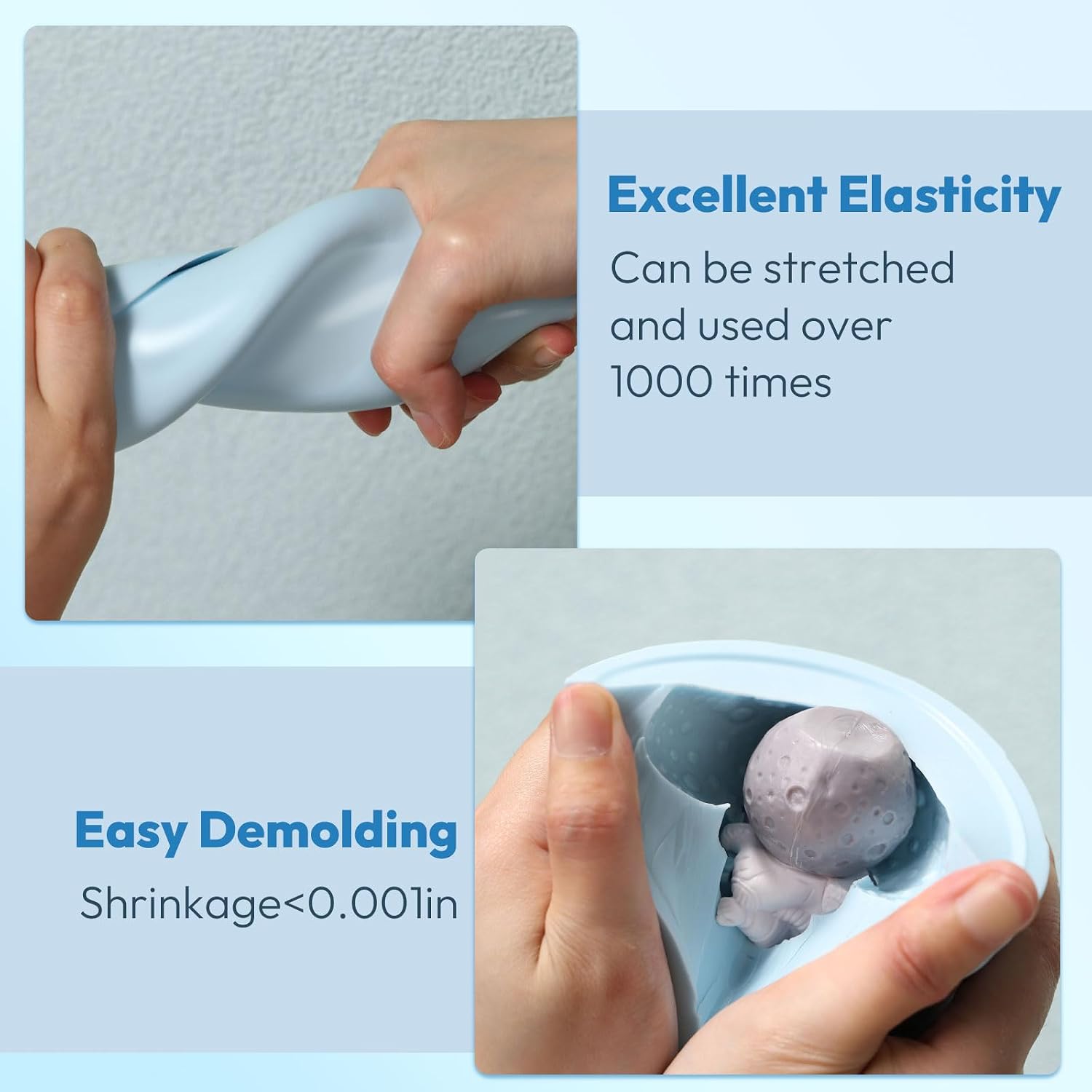 Siliconen malvormset 4L rubber - Soap Making Ratios recensie en prijs